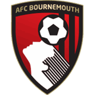 AFC